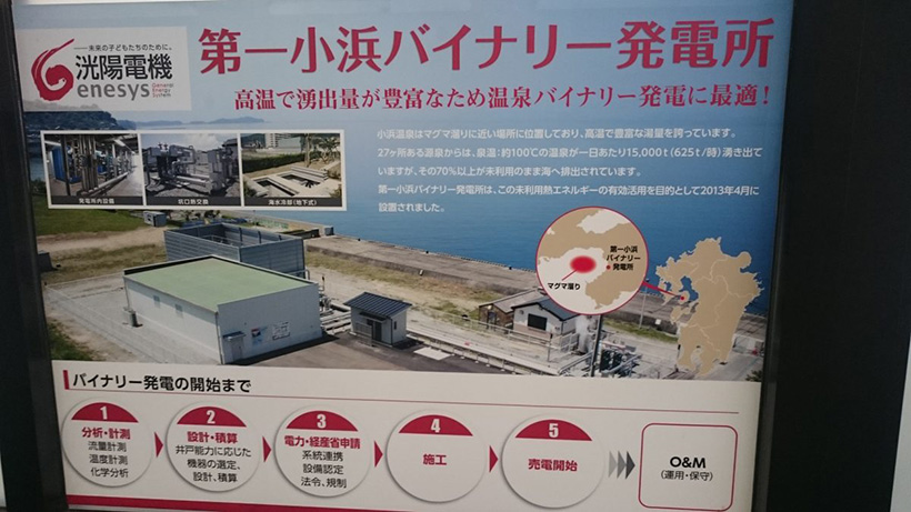 地域密着の小浜温泉発電