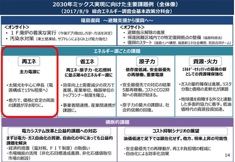 日本でも”再エネは主力電源”に！！