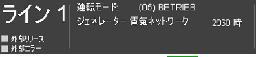 ゲンボクＵＲＢＡＳは、まもなく稼働時間３０００時間を経過します。